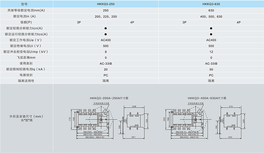 HKKQ3系列轉(zhuǎn)換開關(guān)的技術(shù)參數(shù)