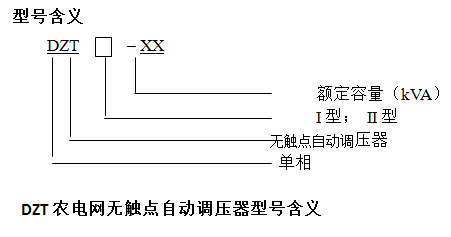 HKK-DZT型號(hào)及含義