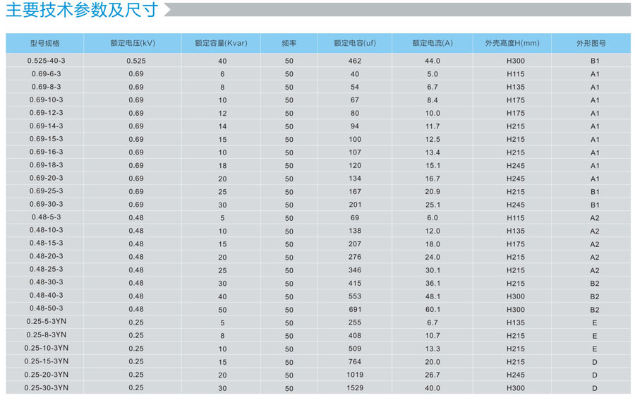 HKKBC系列電容器的技術(shù)參數(shù)